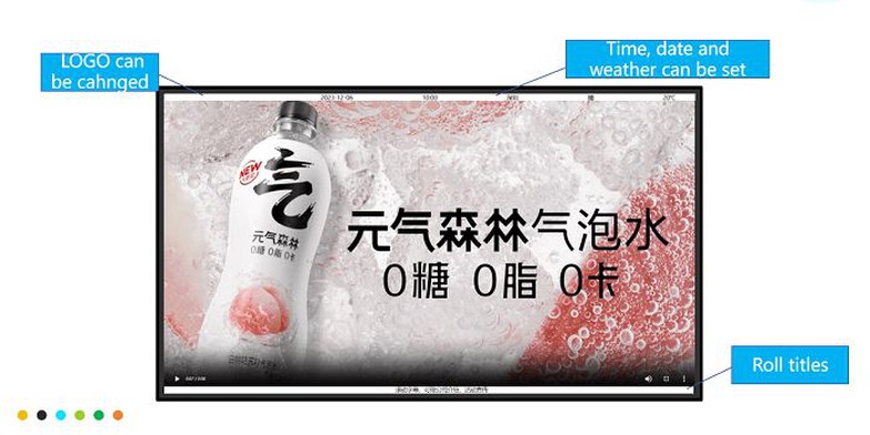 contents of 55 Inch Wall Mounted Digital Display Screen contents of 55 Inch Wall Mounted Digital Display Screen